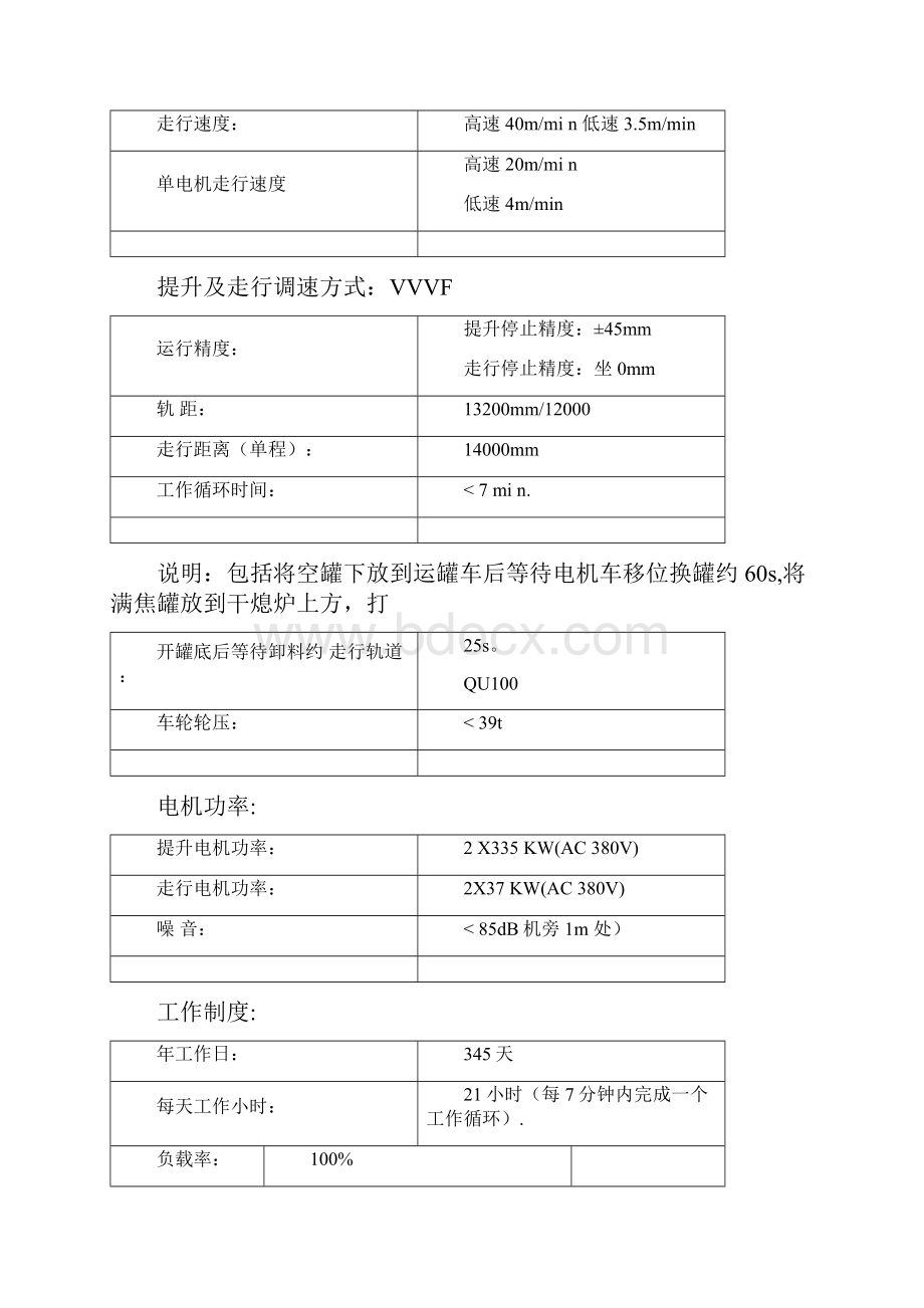 干熄焦提升机操作维护规程教学内容.docx_第2页