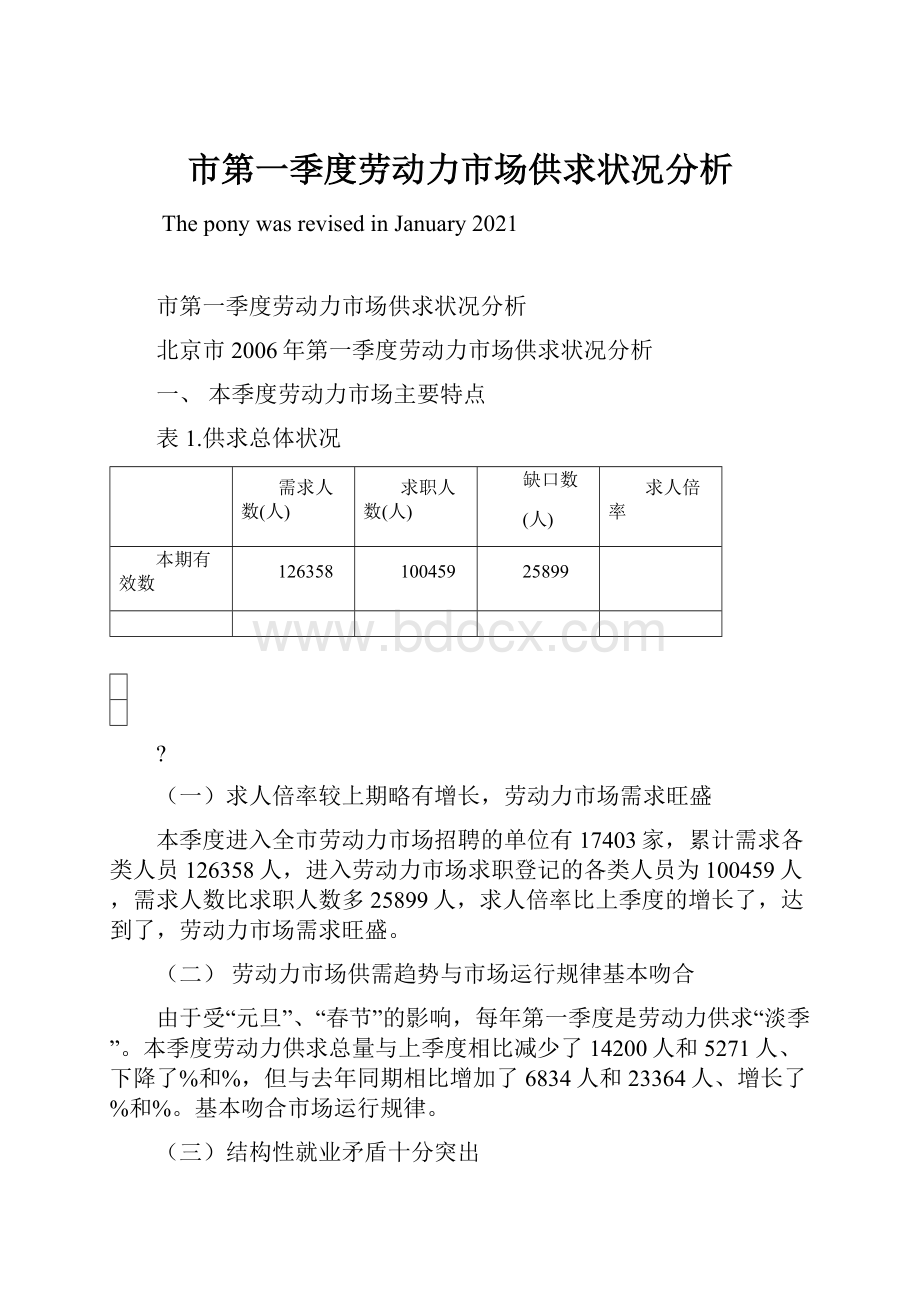 市第一季度劳动力市场供求状况分析Word格式.docx_第1页