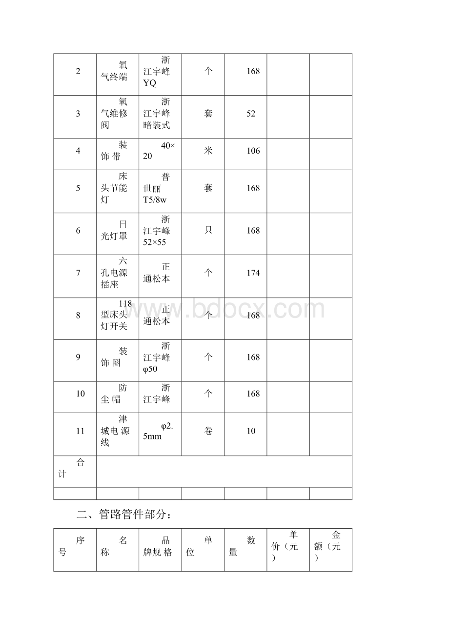 中心供氧与语音呼叫系统工程投标资料.docx_第3页