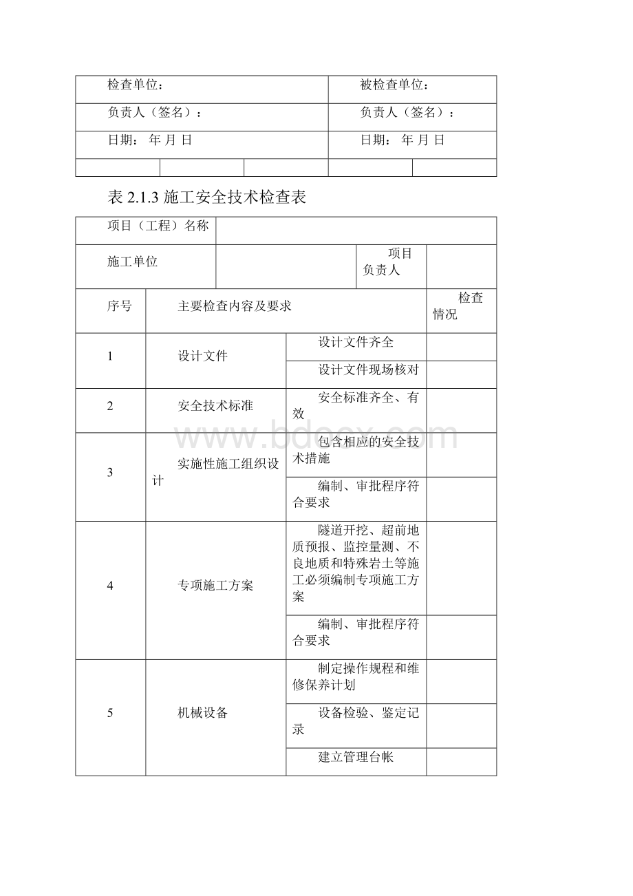 隧道施工安全检查表格Word文档格式.docx_第2页