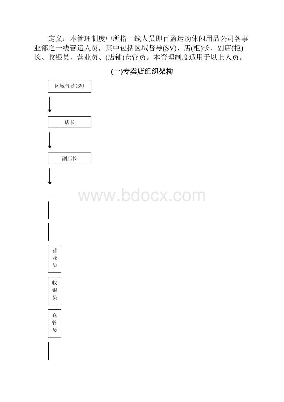 阿迪达斯adidas员工手册文档格式.docx_第3页