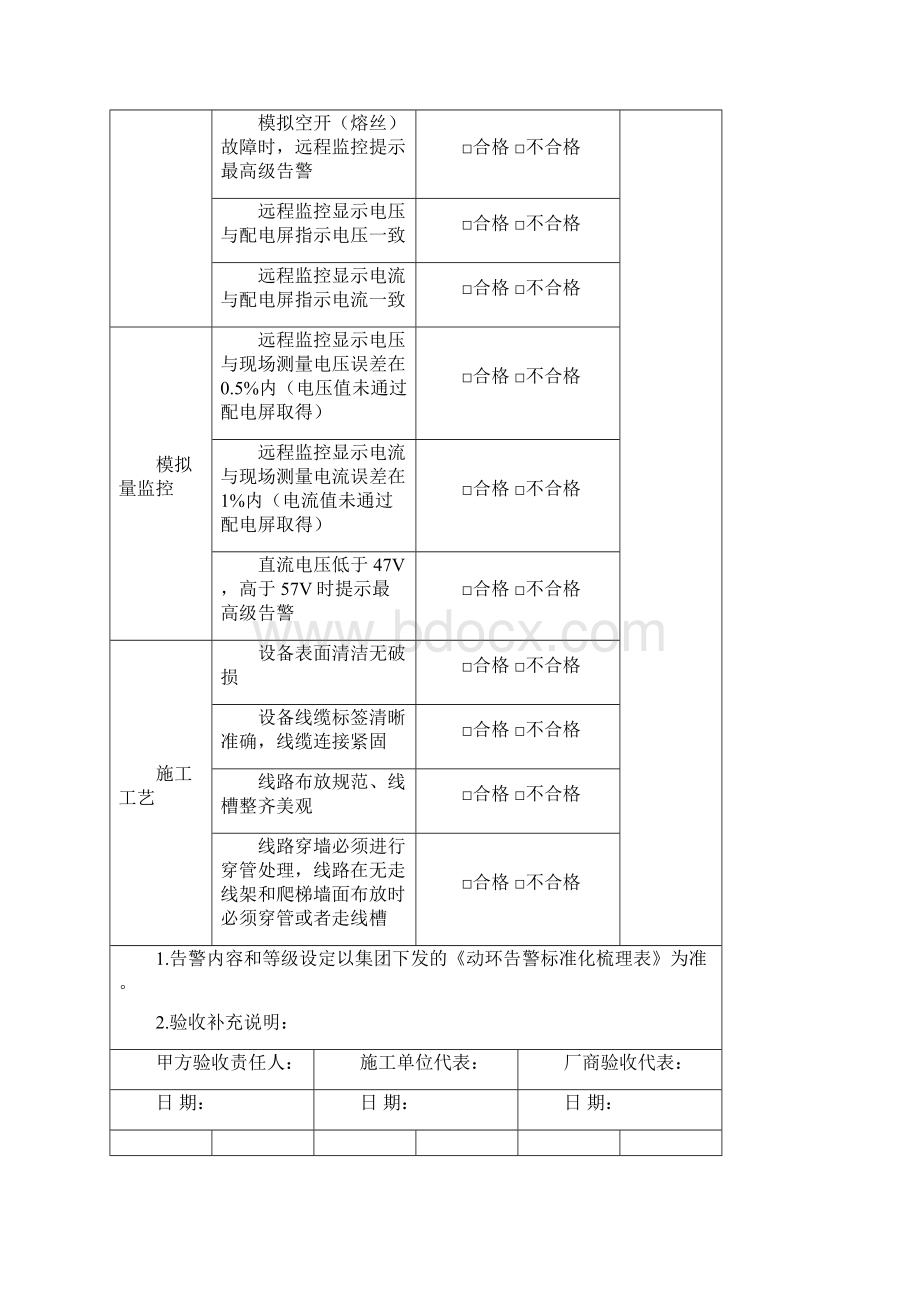 动环监控验收标准3doc.docx_第3页