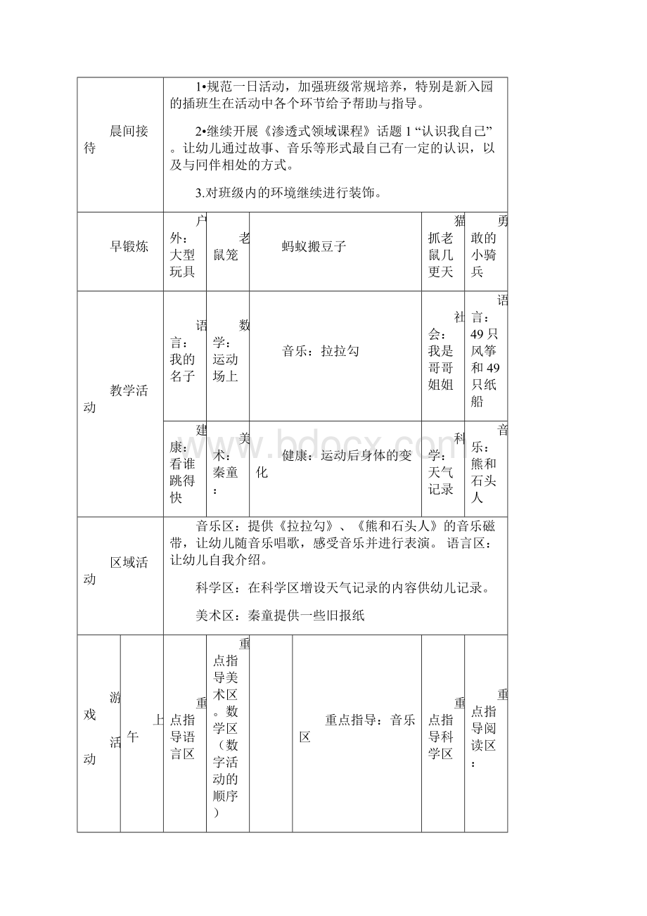 幼儿园大班周计划表超级详细.docx_第3页