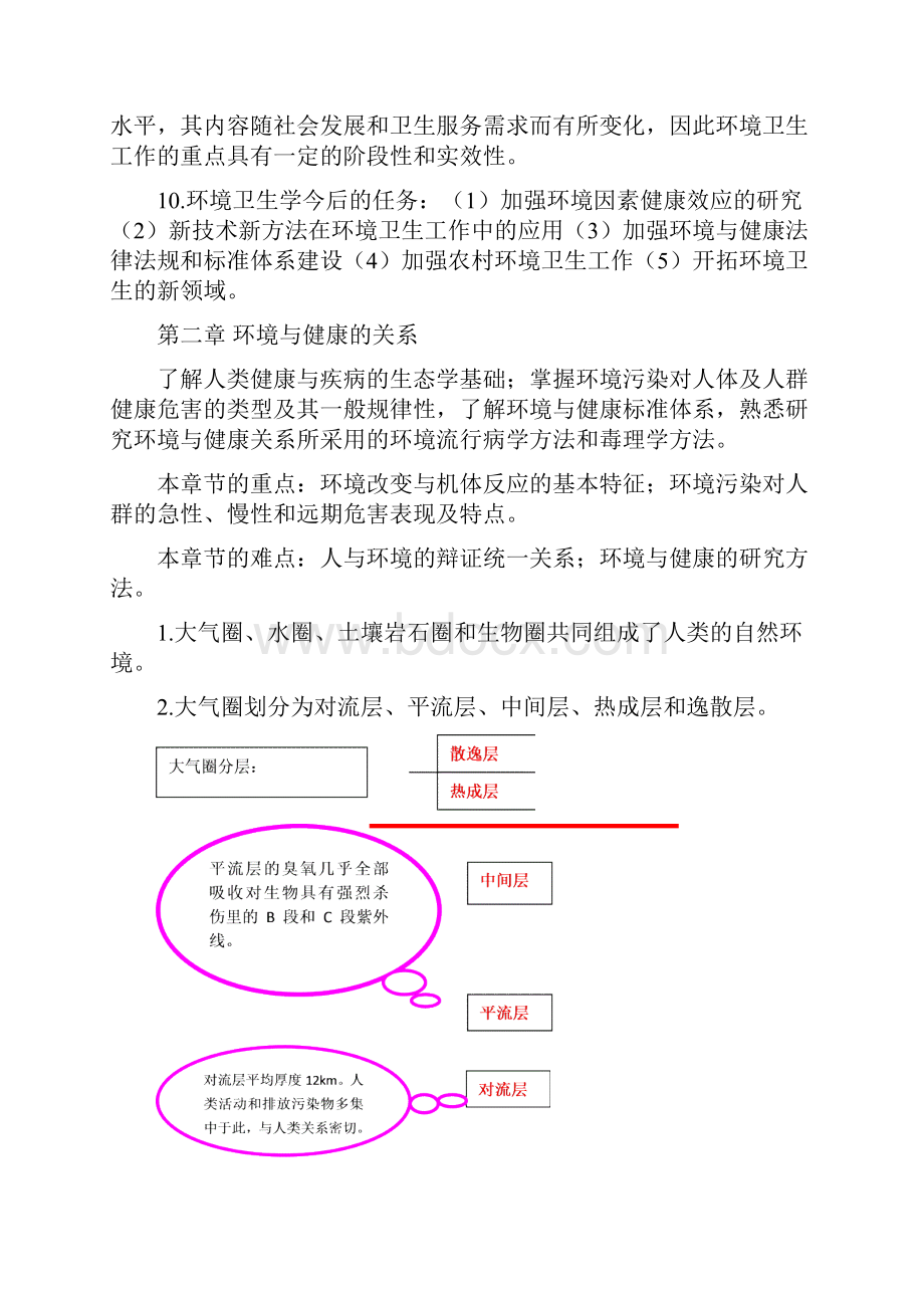 环境卫生学重点完全版.docx_第3页