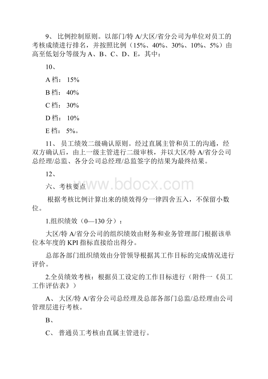 中国网通绩效考核制度.docx_第3页