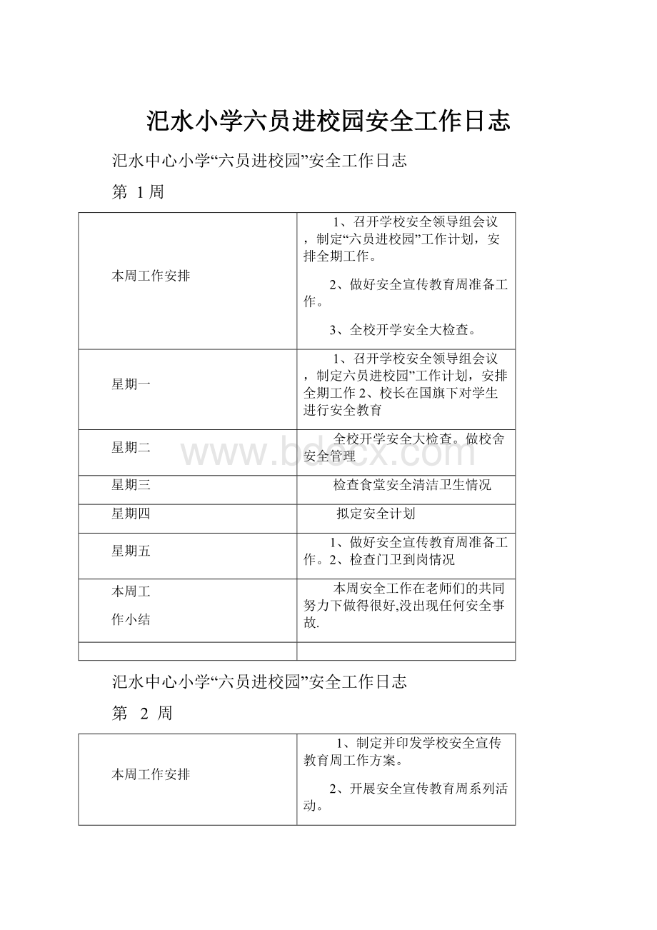 汜水小学六员进校园安全工作日志.docx