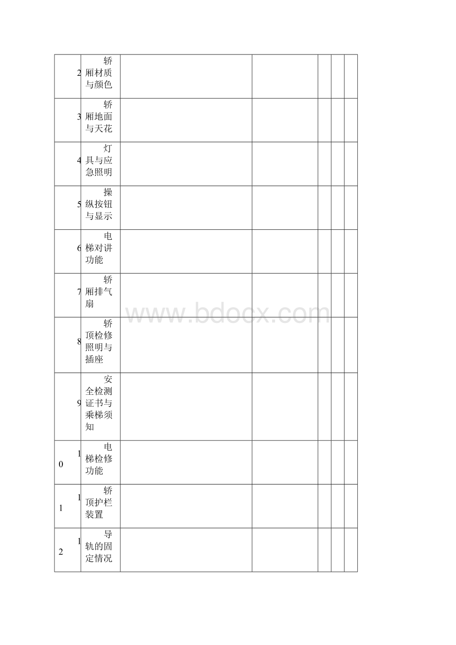 电梯检查记录表.docx_第3页