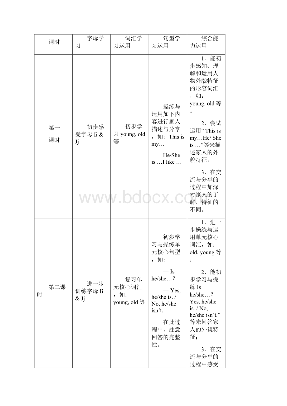 最新2AM2U2完整教案.docx_第3页