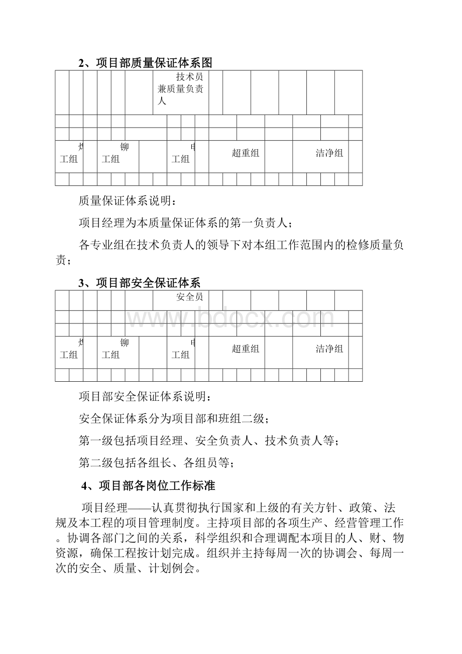 不锈钢储罐制作doc.docx_第3页