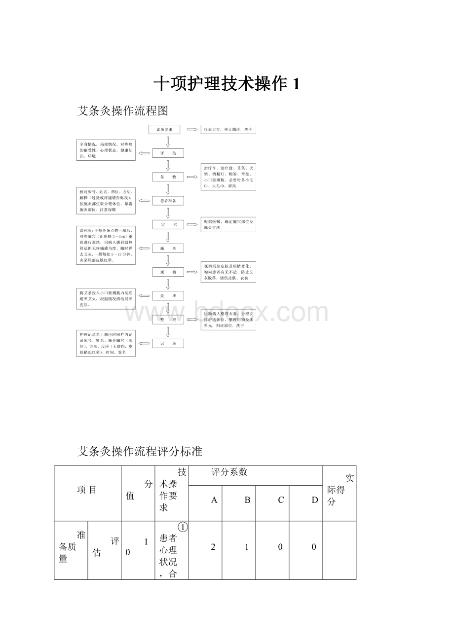 十项护理技术操作1Word文件下载.docx