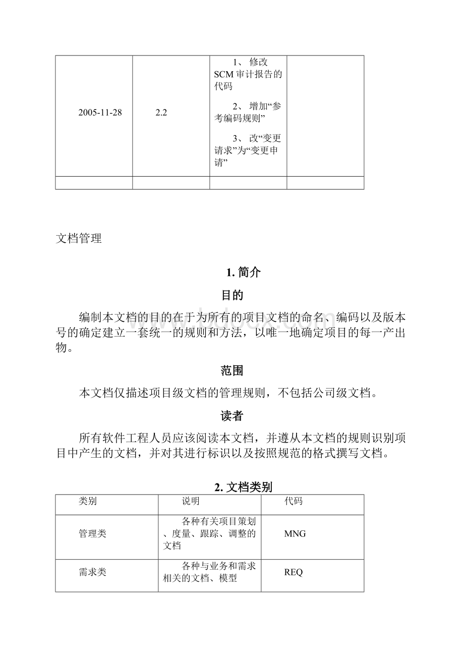 文件制度软件文档控制规范范例WORD12页Word下载.docx_第3页