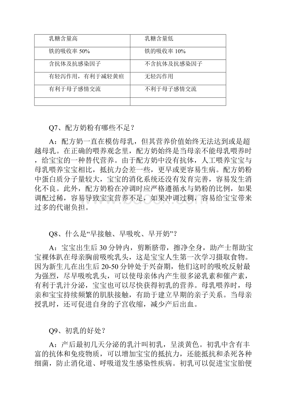 关于母乳喂养的30个常见问题Word下载.docx_第3页