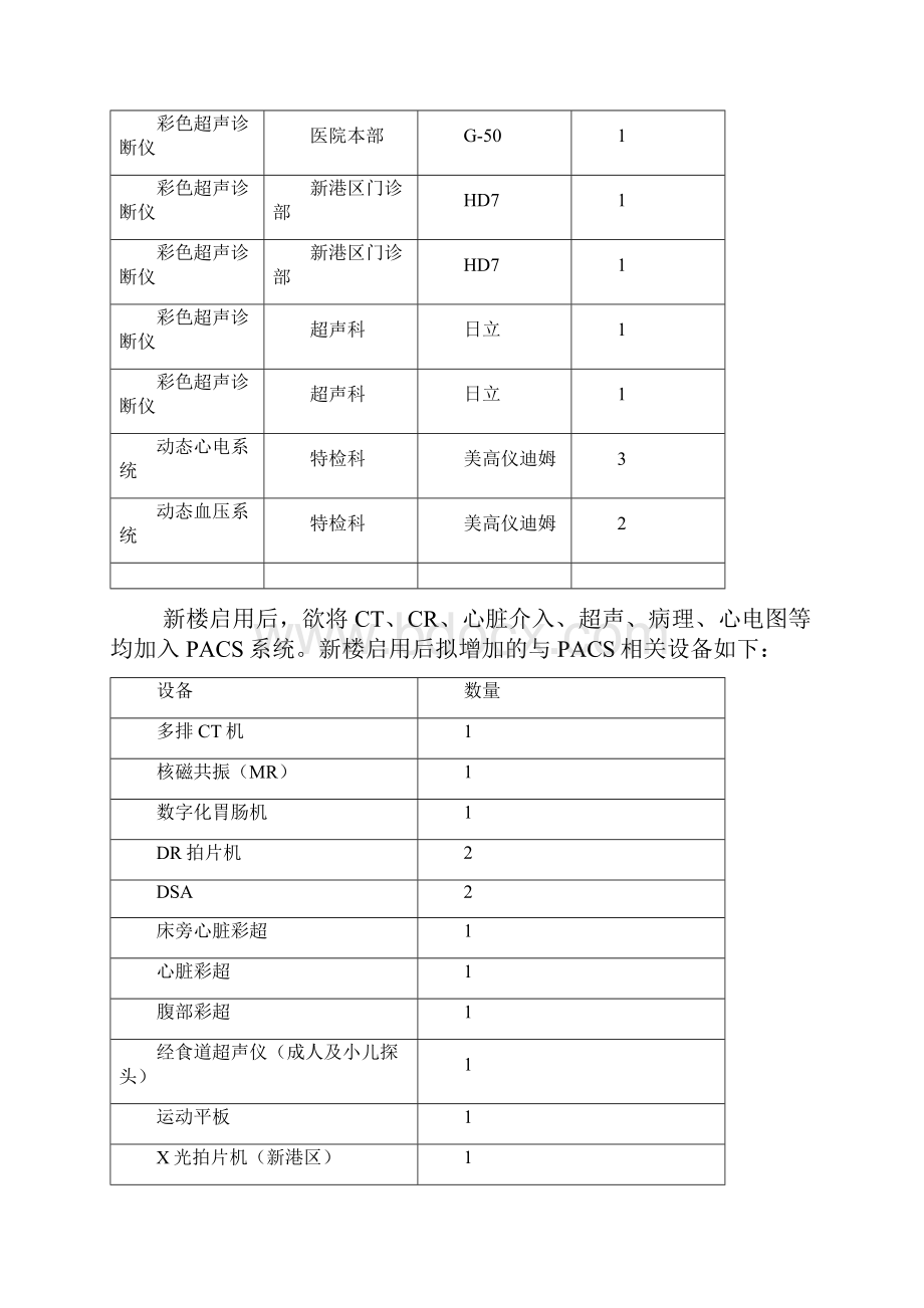 影像系统PACS升级项目Word文档格式.docx_第3页