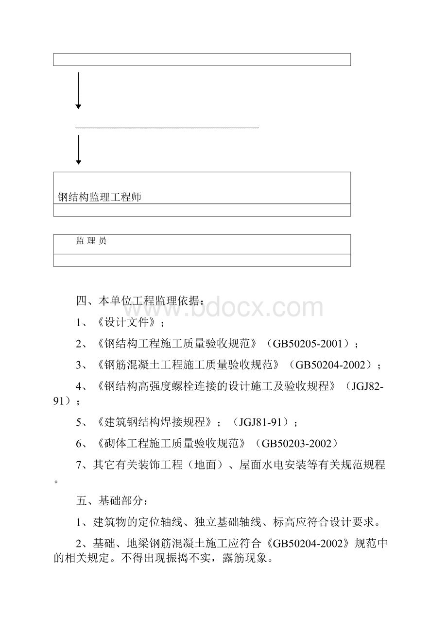 钢结构厂房监理细则Word下载.docx_第3页
