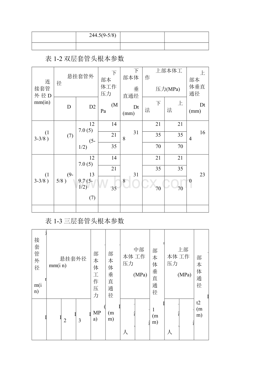 套管头的工作原理及失效分析Word下载.docx_第3页