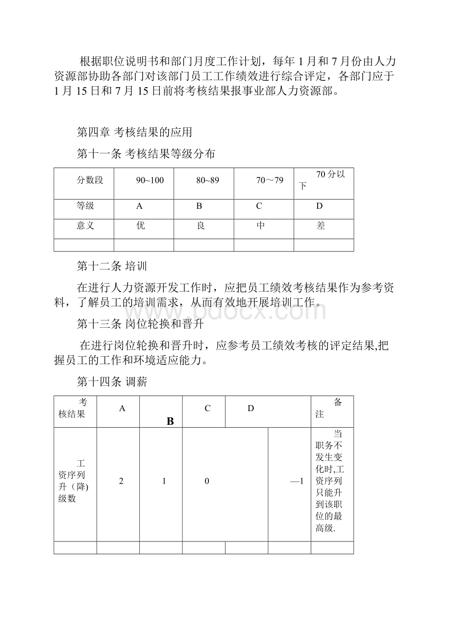 绩效考核全套方案.docx_第3页