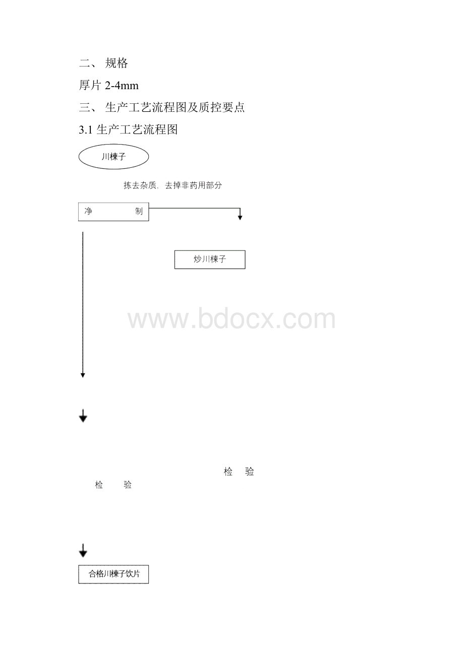 川楝子生产工艺规程.docx_第3页