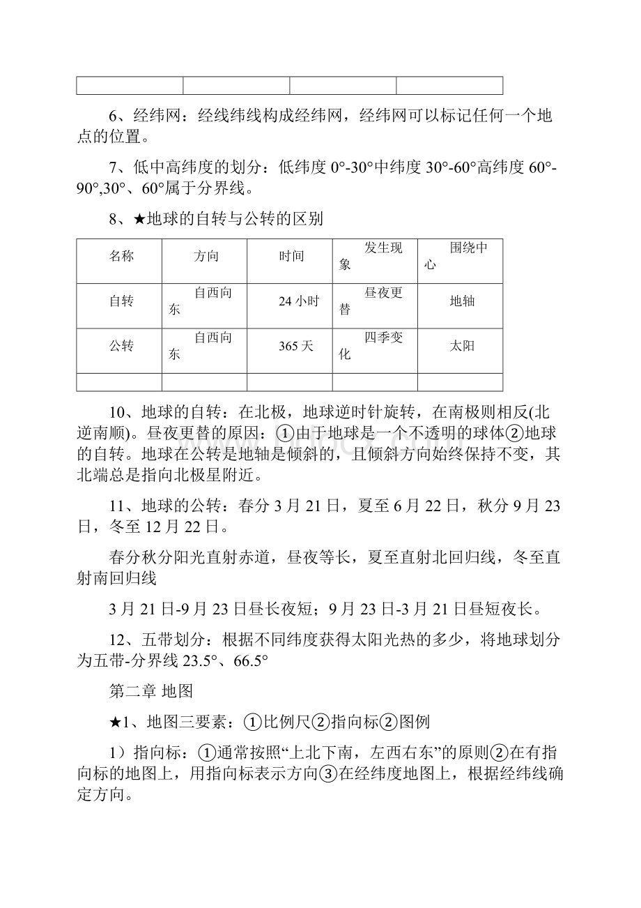 七年级上册地理全册重点知识复习汇编期末版.docx_第2页