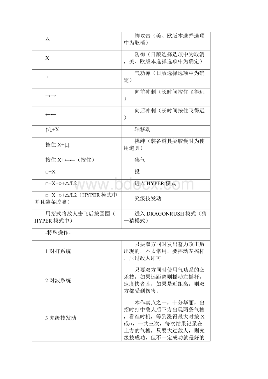 龙珠z武道会3文档格式.docx_第3页