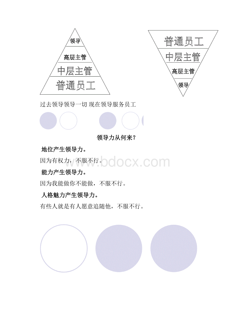 创新领导力.docx_第2页