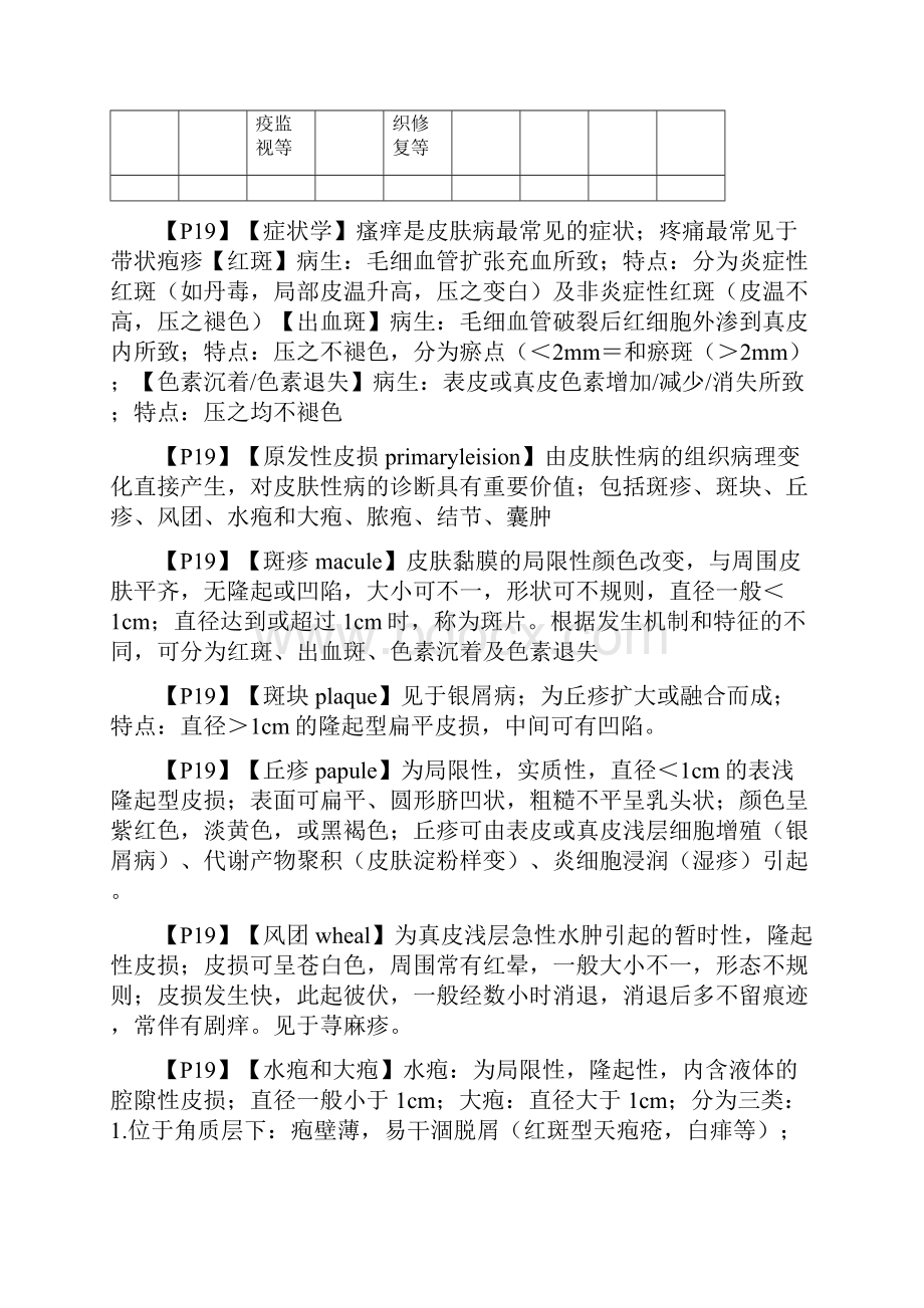 皮肤性病学重点Word下载.docx_第3页