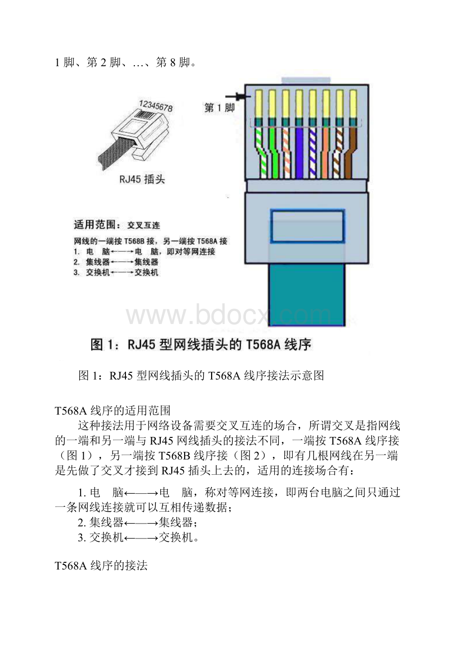 网线接法现用图解包括水晶头和插座Word格式文档下载.docx_第2页