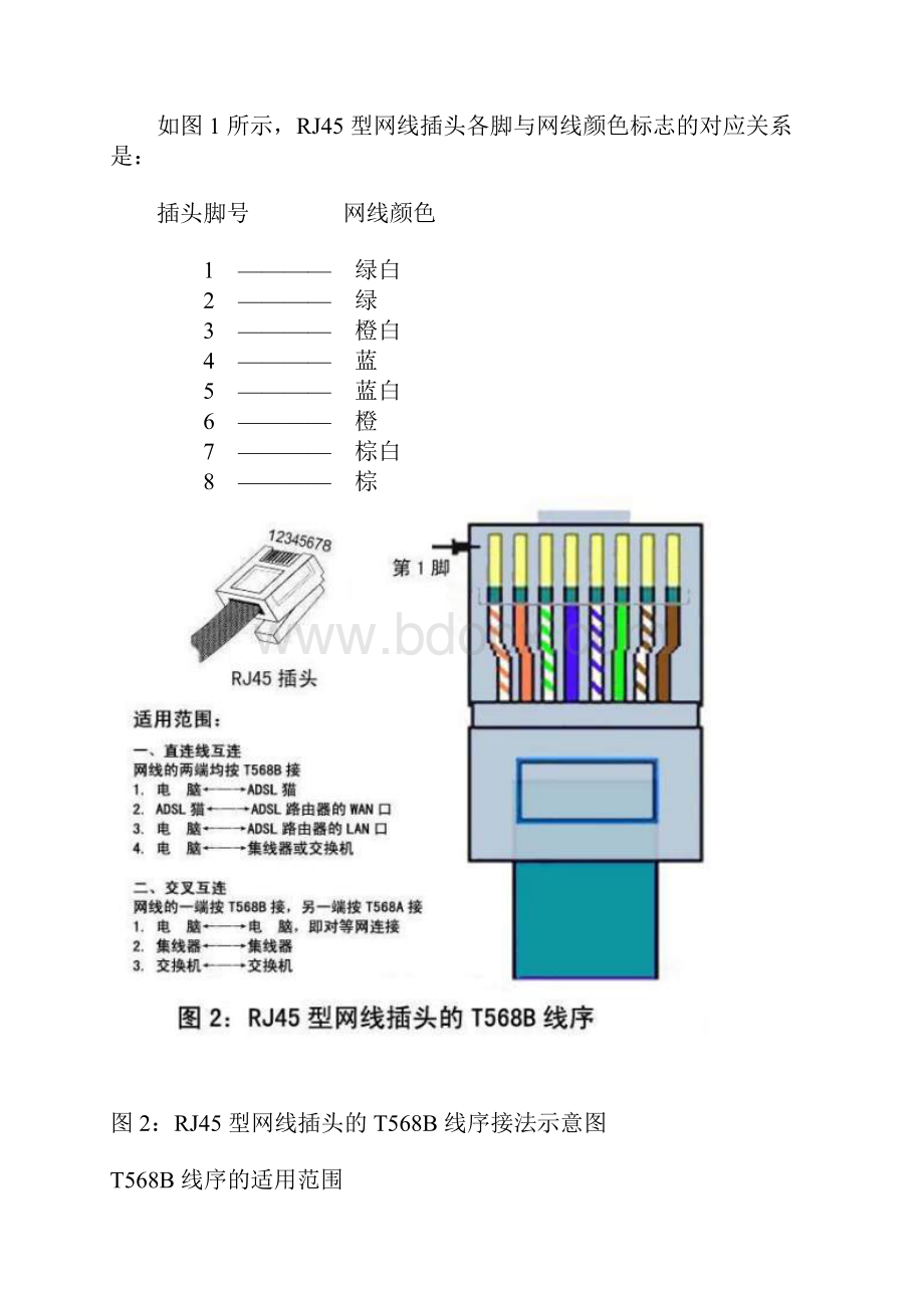 网线接法现用图解包括水晶头和插座Word格式文档下载.docx_第3页