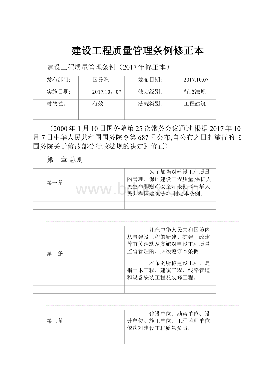 建设工程质量管理条例修正本Word下载.docx_第1页