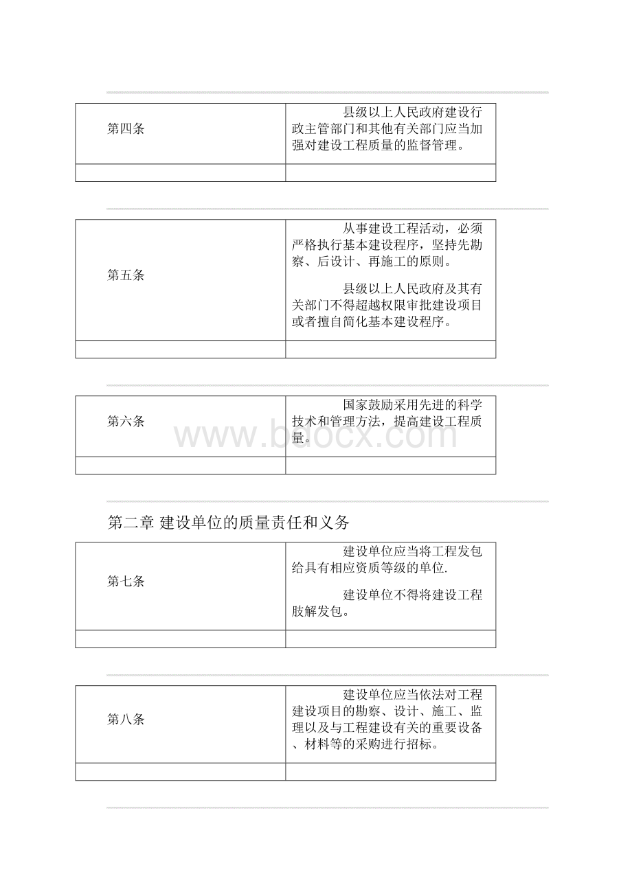 建设工程质量管理条例修正本.docx_第2页