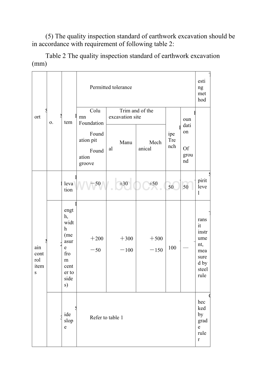 基础施工技术要求英文翻译.docx_第3页