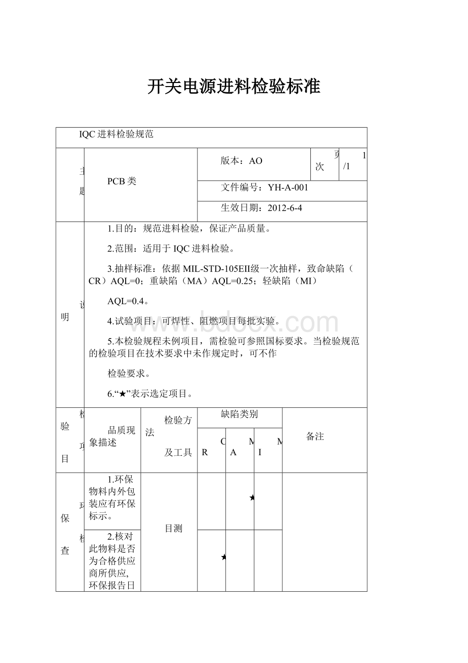 开关电源进料检验标准.docx_第1页