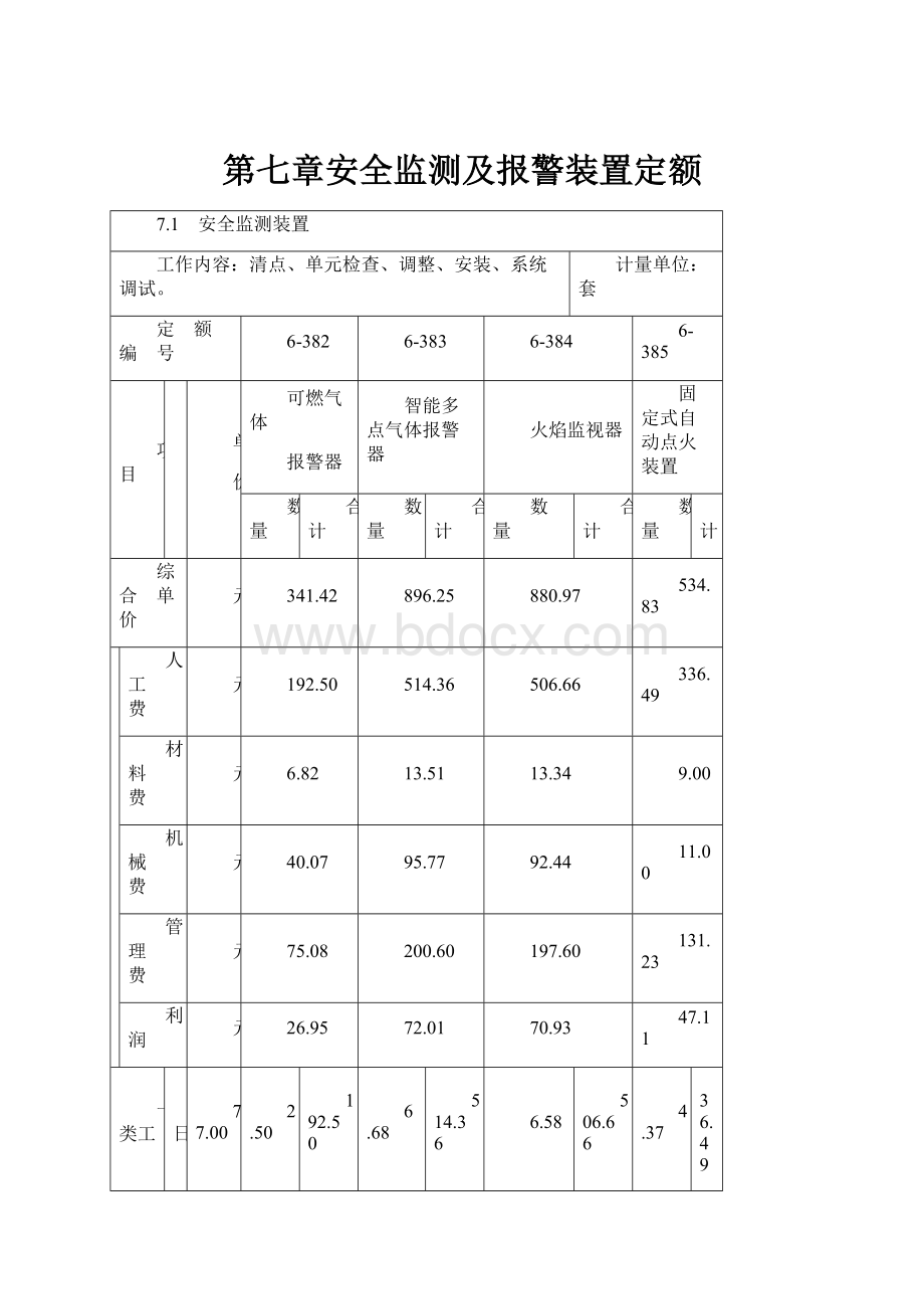 第七章安全监测及报警装置定额.docx_第1页