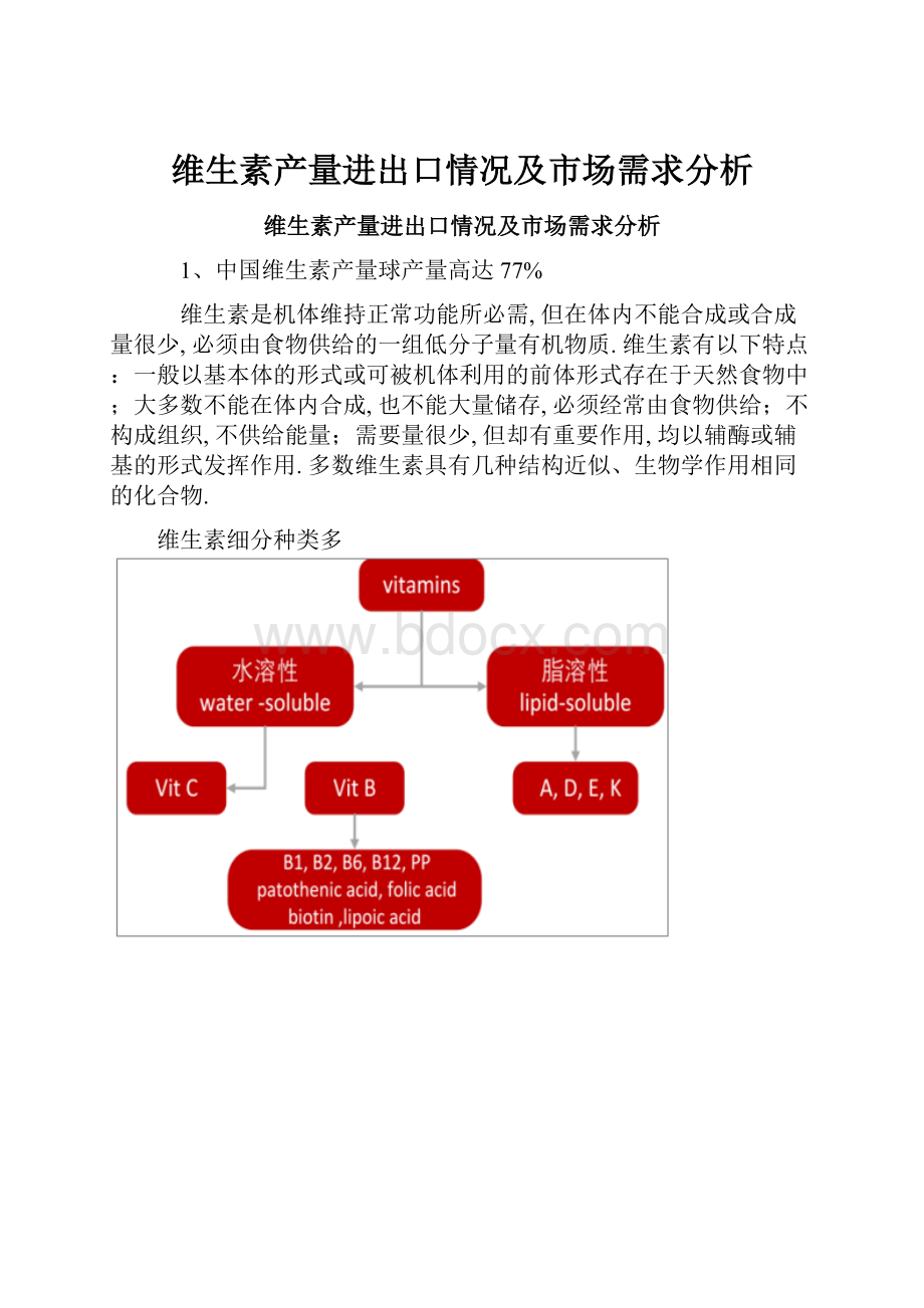 维生素产量进出口情况及市场需求分析Word下载.docx