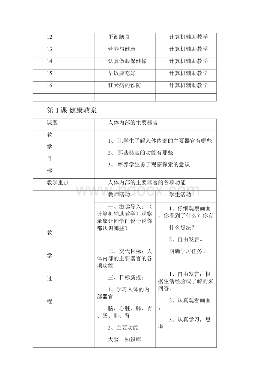 小学四年级健康教案1.docx_第2页