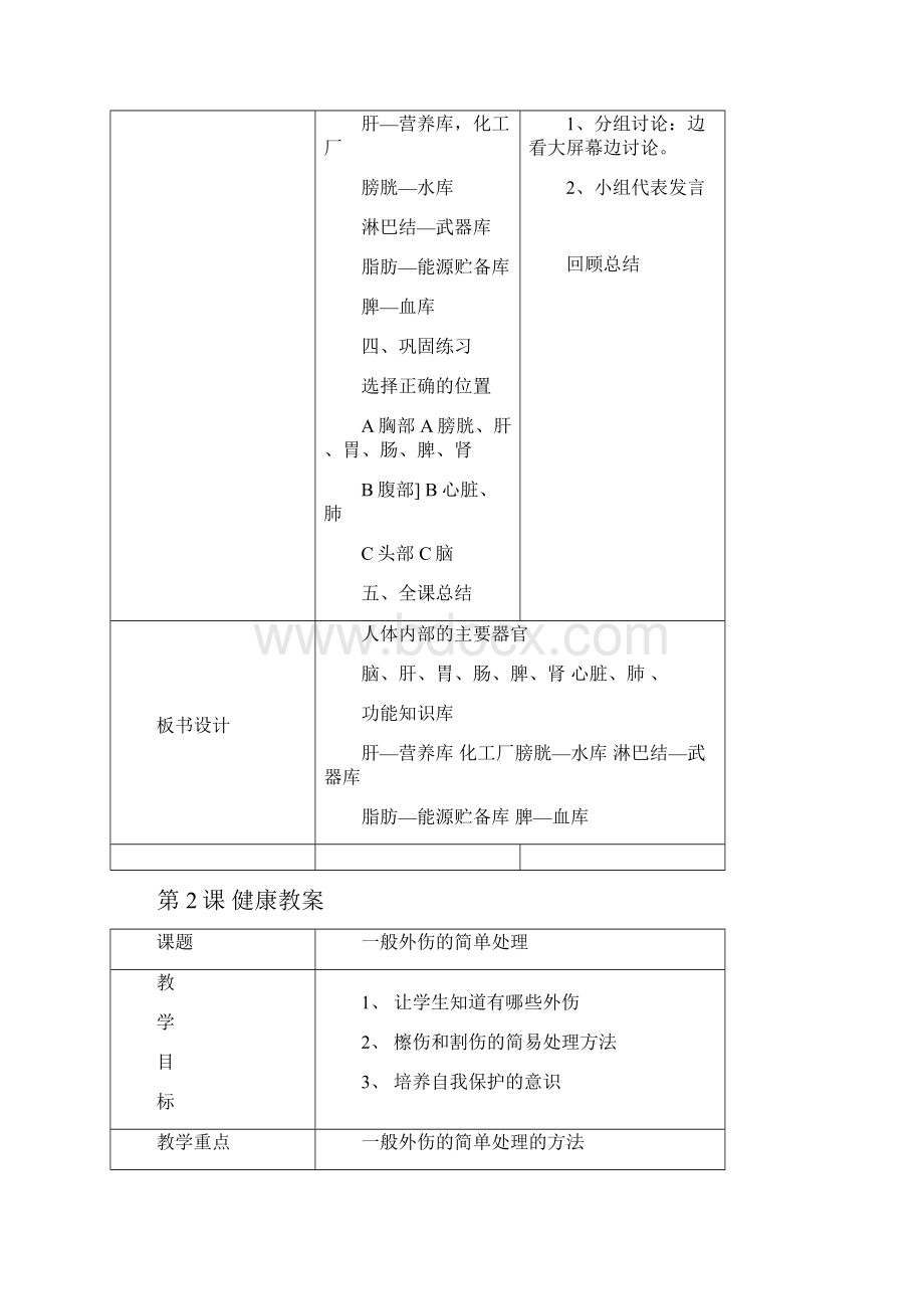 小学四年级健康教案1.docx_第3页