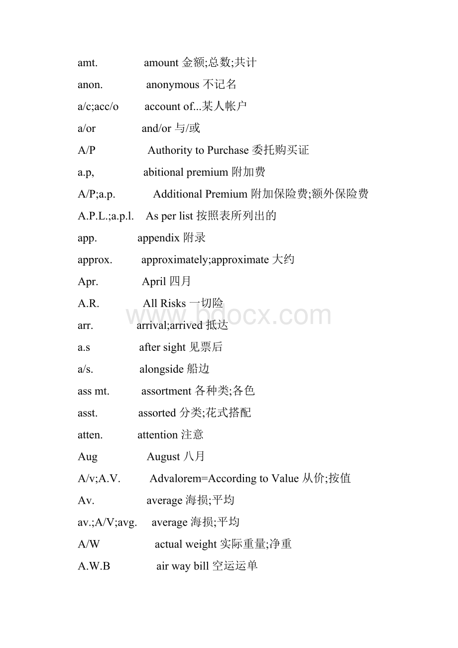 单证员常见英语缩写Word下载.docx_第2页