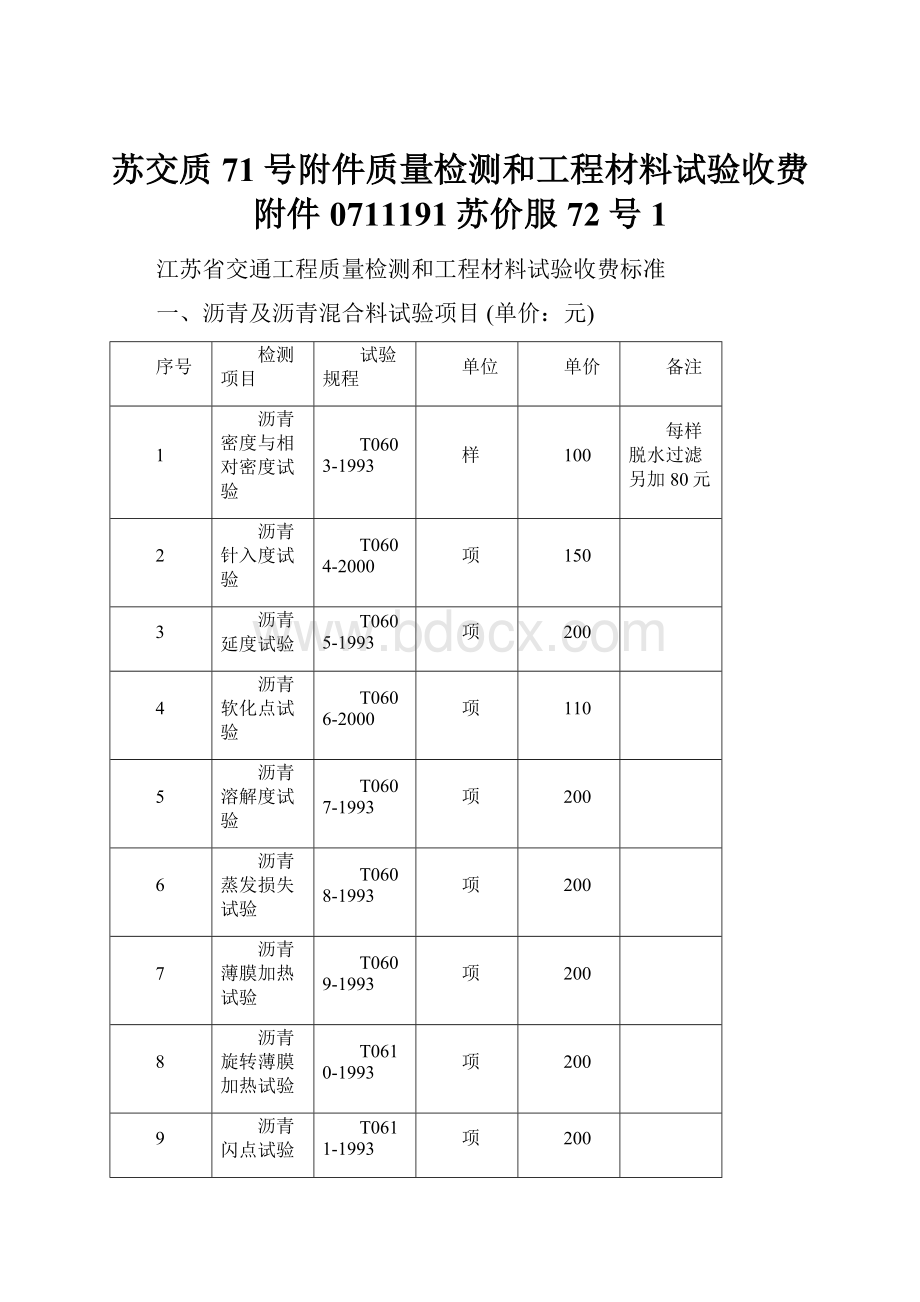 苏交质71号附件质量检测和工程材料试验收费附件0711191苏价服72号 1.docx