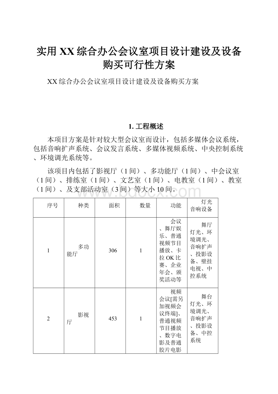 实用XX综合办公会议室项目设计建设及设备购买可行性方案.docx_第1页