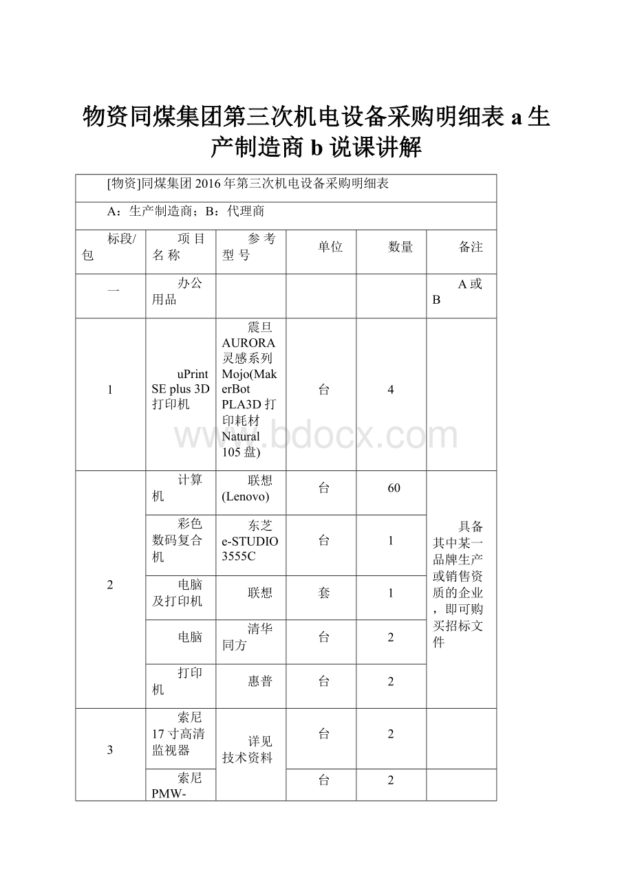 物资同煤集团第三次机电设备采购明细表a生产制造商b说课讲解.docx