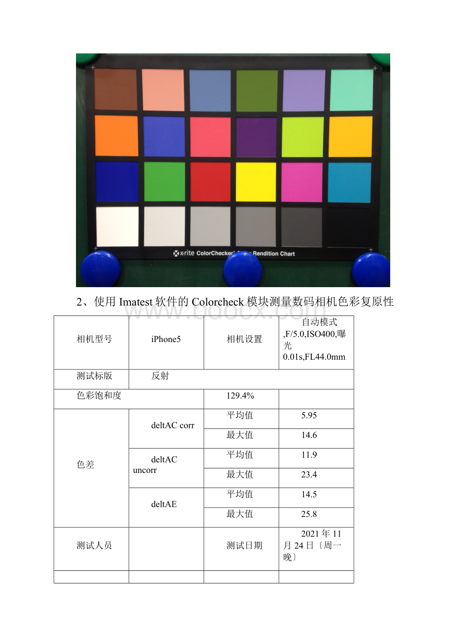 北京理工大学数码相机性能评测实验二 噪声及色彩还原性测试.docx_第2页