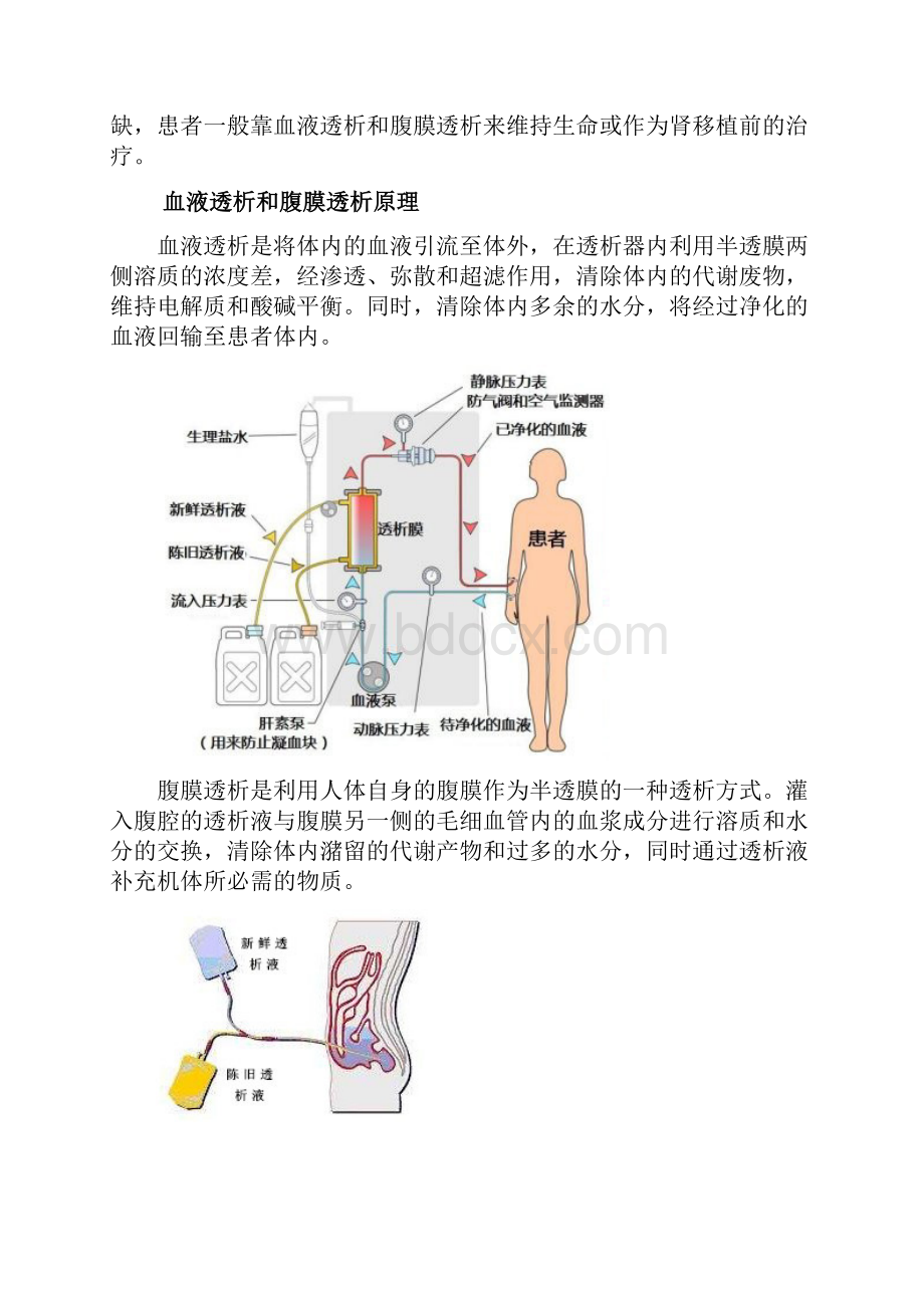 民营独立血透中心行业报告管理资料.docx_第3页