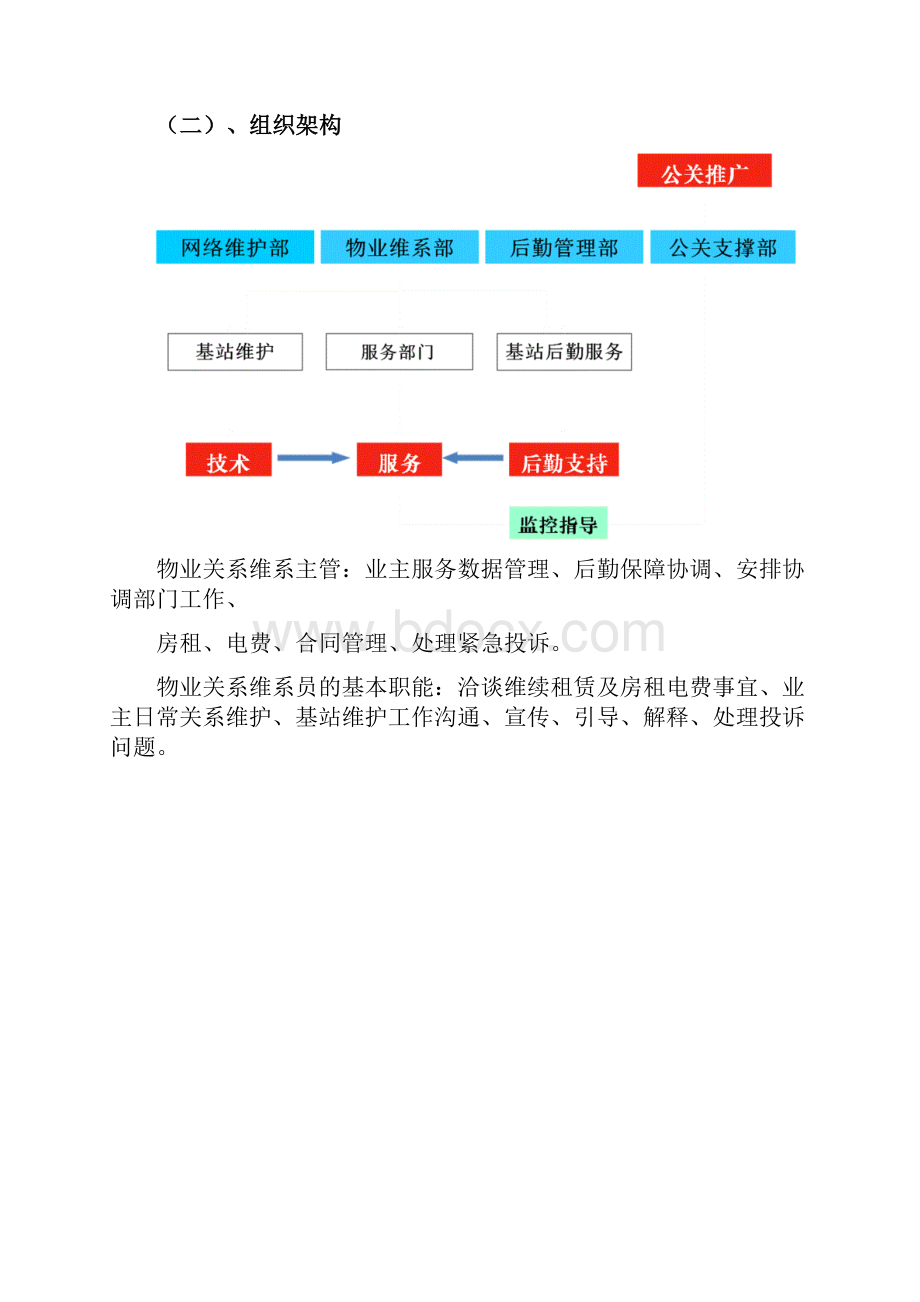 9A文物业维系方案Word格式.docx_第3页