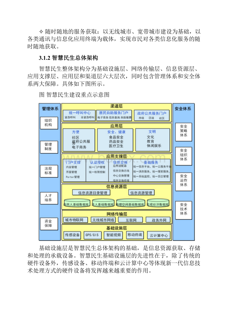 智慧城市思考与实践之智慧民生.docx_第2页