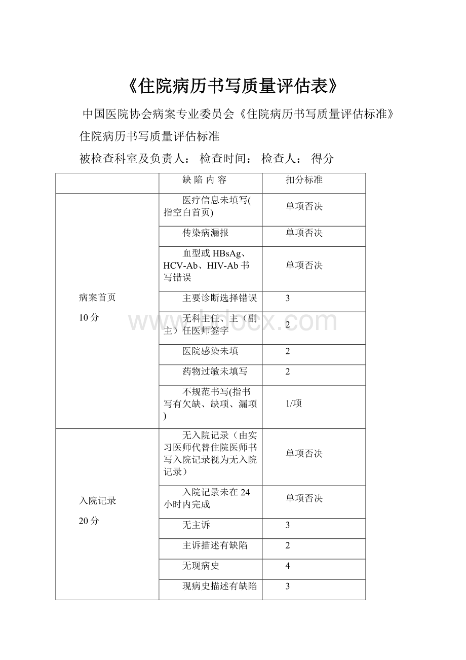 《住院病历书写质量评估表》.docx_第1页