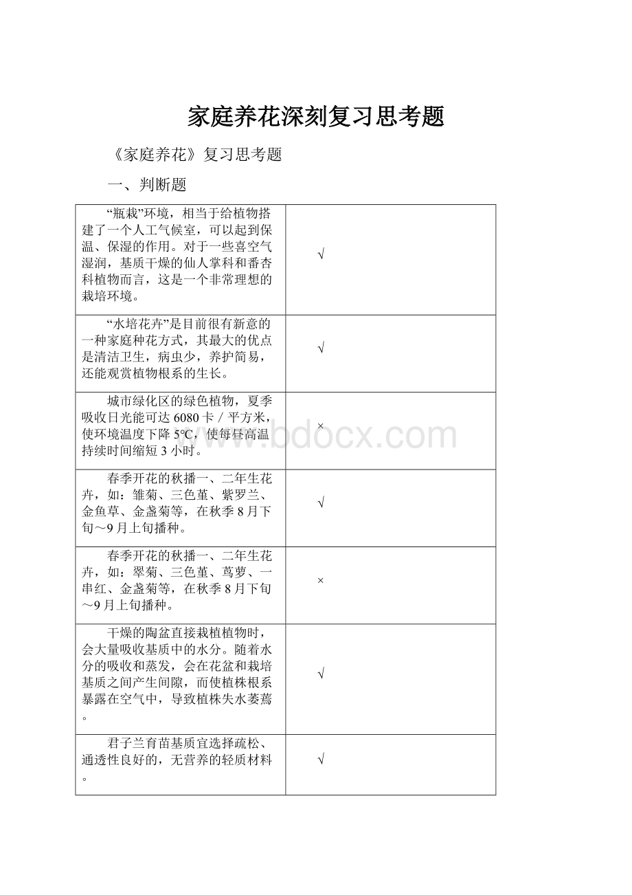 家庭养花深刻复习思考题.docx_第1页