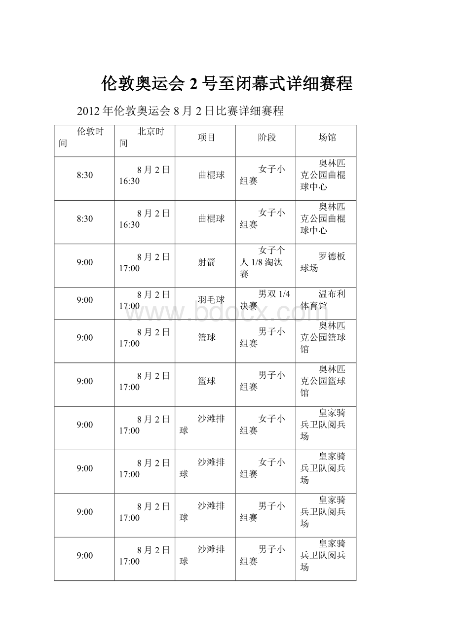 伦敦奥运会2号至闭幕式详细赛程Word格式文档下载.docx