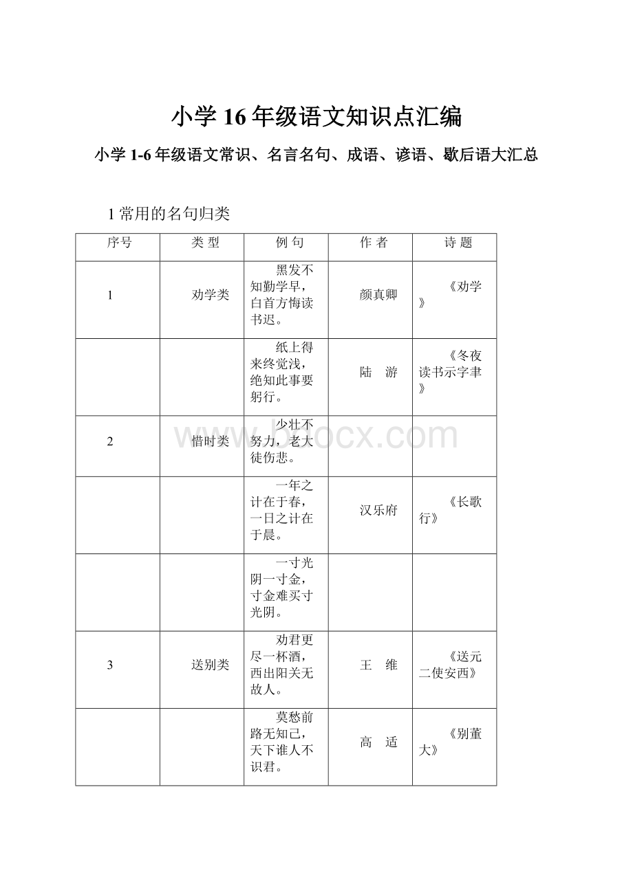 小学16年级语文知识点汇编.docx