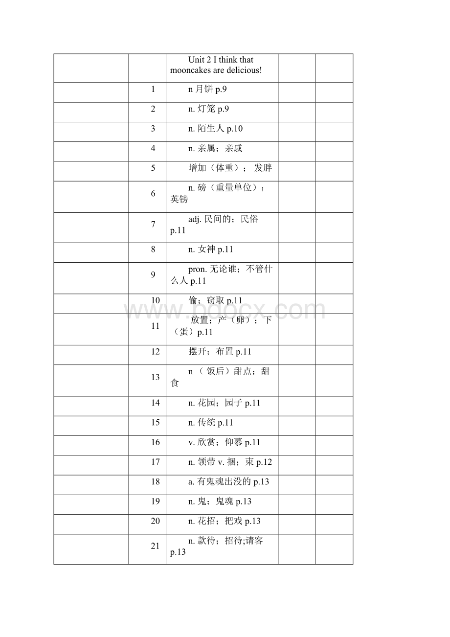 九年级英语全册单词表人教版新目标英译汉背单词版.docx_第3页