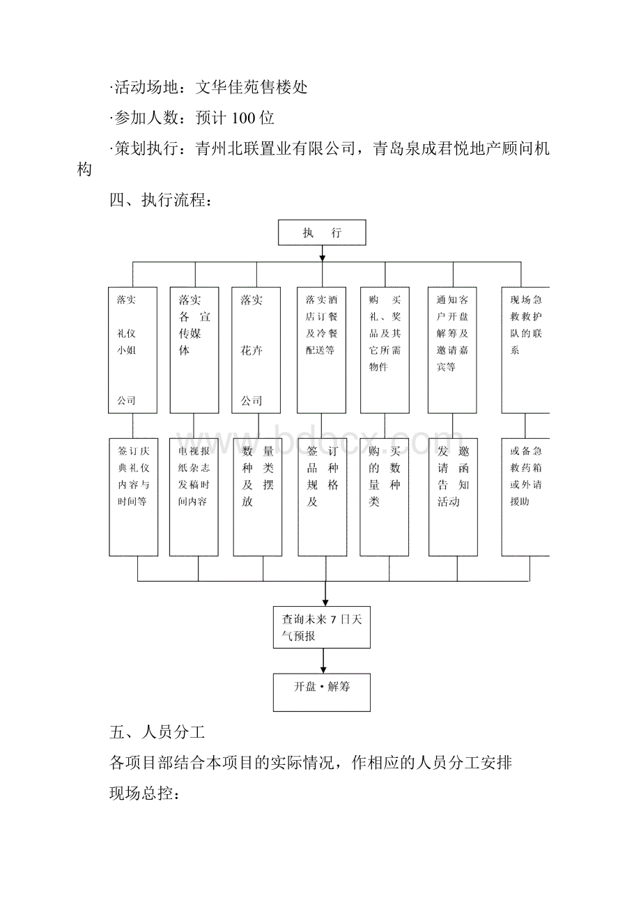 开盘活动方案.docx_第2页