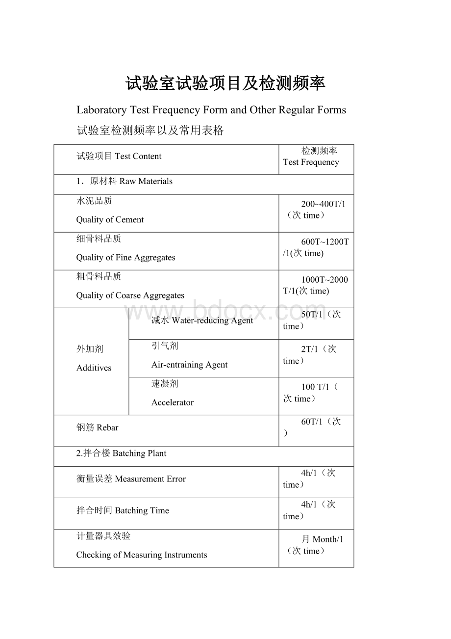 试验室试验项目及检测频率.docx_第1页